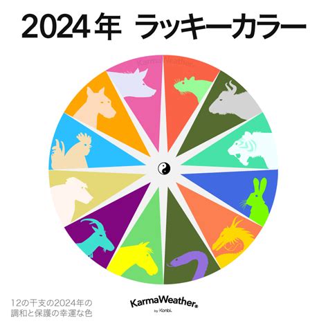 2024 幸運色|12星座別・2024年の運勢とラッキーカラー｜THE NIKKEI 